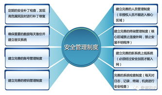 面對用戶數據泄露，企業如何圍繞核心數據構建安全管理體系